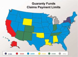state guarantee fund
